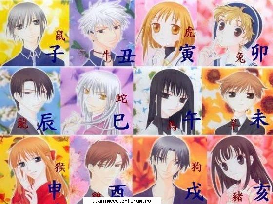 Fruits Basket - zodiacu chinezesc cu fruits basket. zodiacul meu - Diverse animeuri